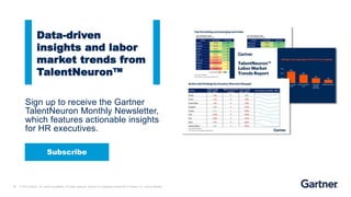 49 © 2018 Gartner, Inc. and/or its affiliates. All rights reserved. Gartner is a registered trademark of Gartner, Inc. and its affiliates.
Sign up to receive the Gartner
TalentNeuron Monthly Newsletter,
which features actionable insights
for HR executives.
Data-driven
insights and labor
market trends from
TalentNeuron™
Subscribe
 