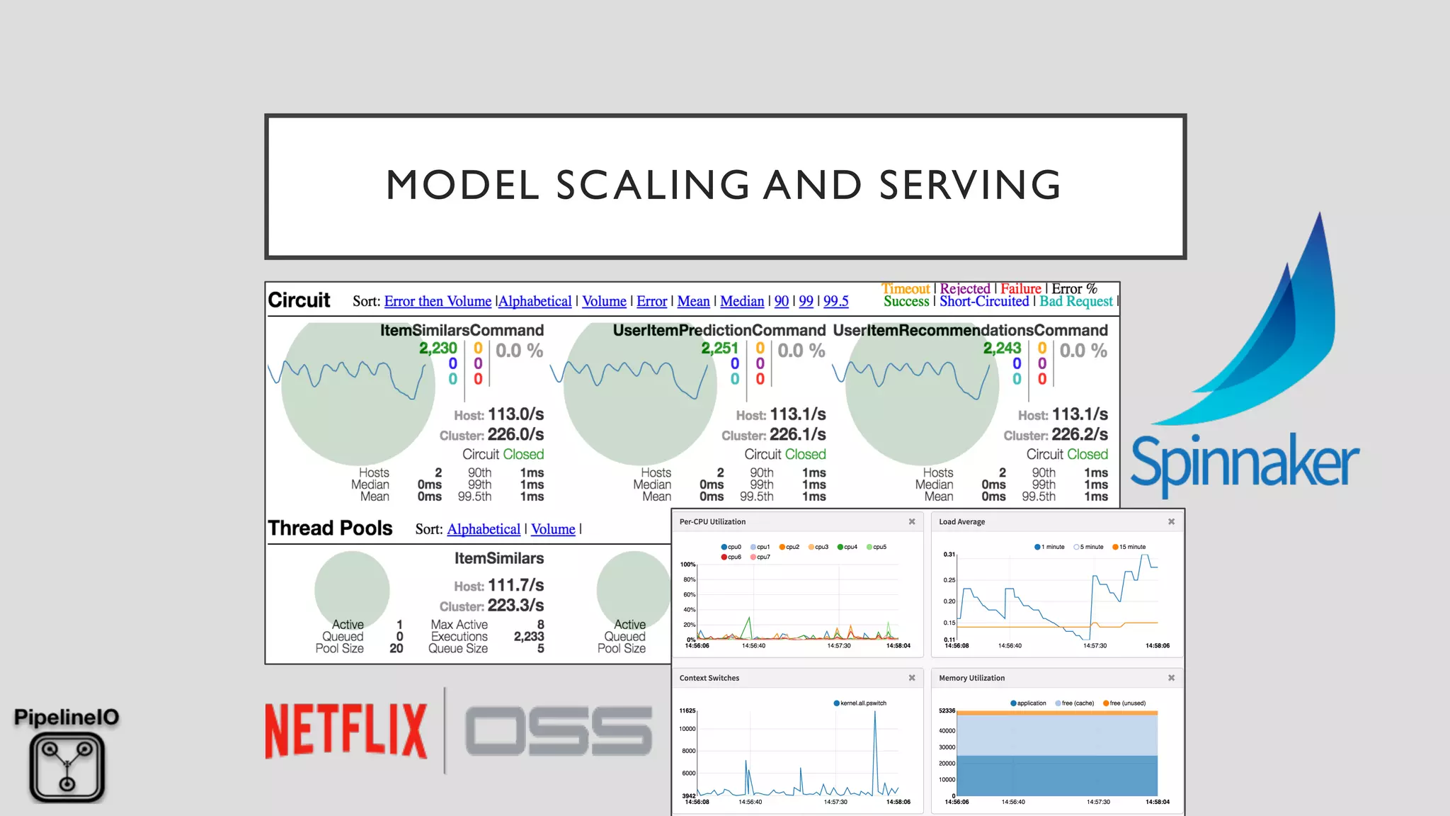 MODEL SCALING AND SERVING
 