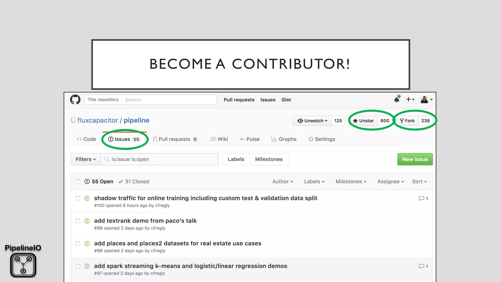 BECOME A CONTRIBUTOR!
 