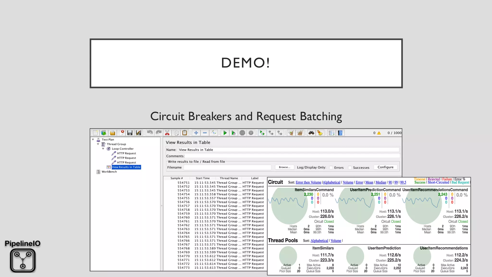 DEMO!
Circuit Breakers and Request Batching
 