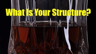 What Is Your Structure?
 