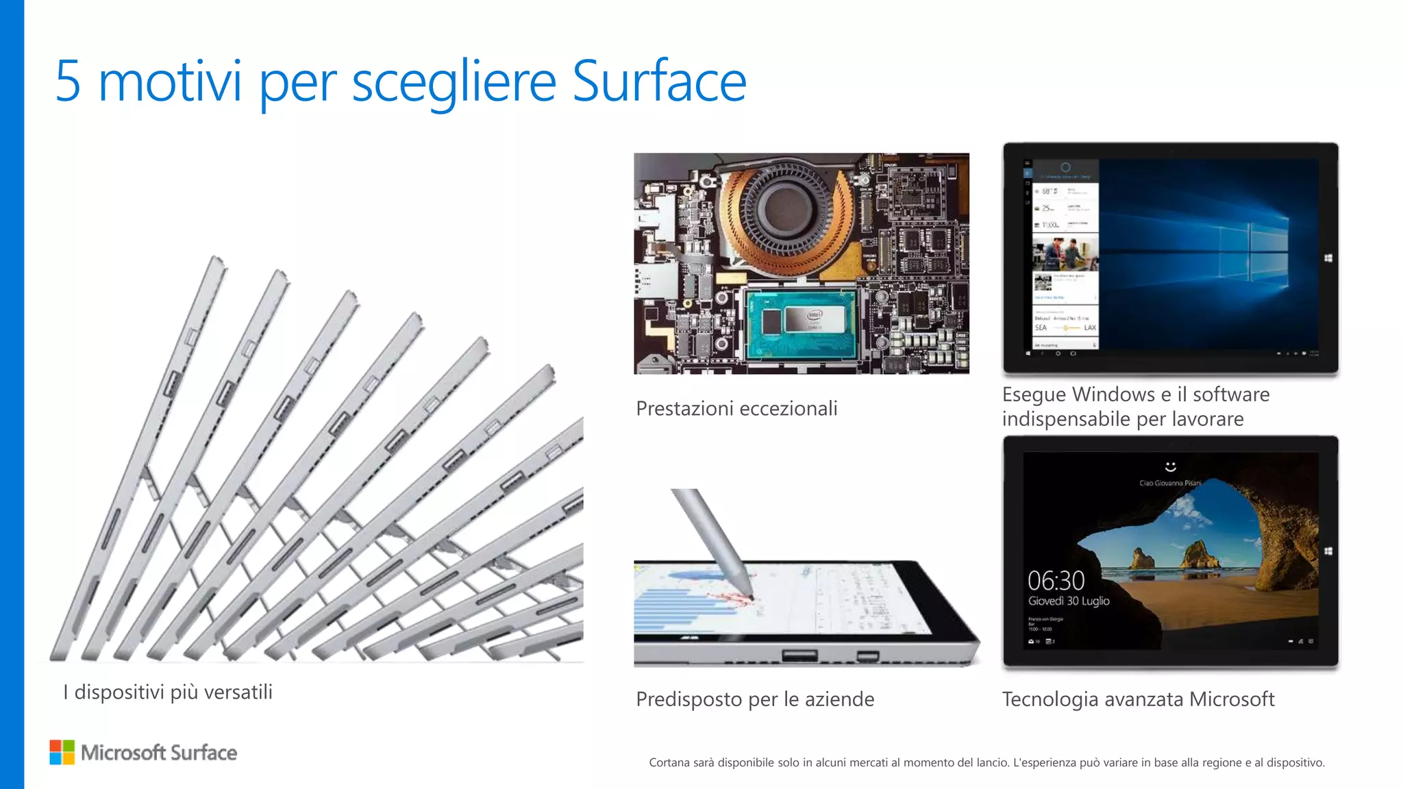 5 motivi per scegliere Surface
I dispositivi più versatili
Prestazioni eccezionali
Esegue Windows e il software
indispensabile per lavorare
Predisposto per le aziende Tecnologia avanzata Microsoft
Cortana sarà disponibile solo in alcuni mercati al momento del lancio. L'esperienza può variare in base alla regione e al dispositivo.
 
