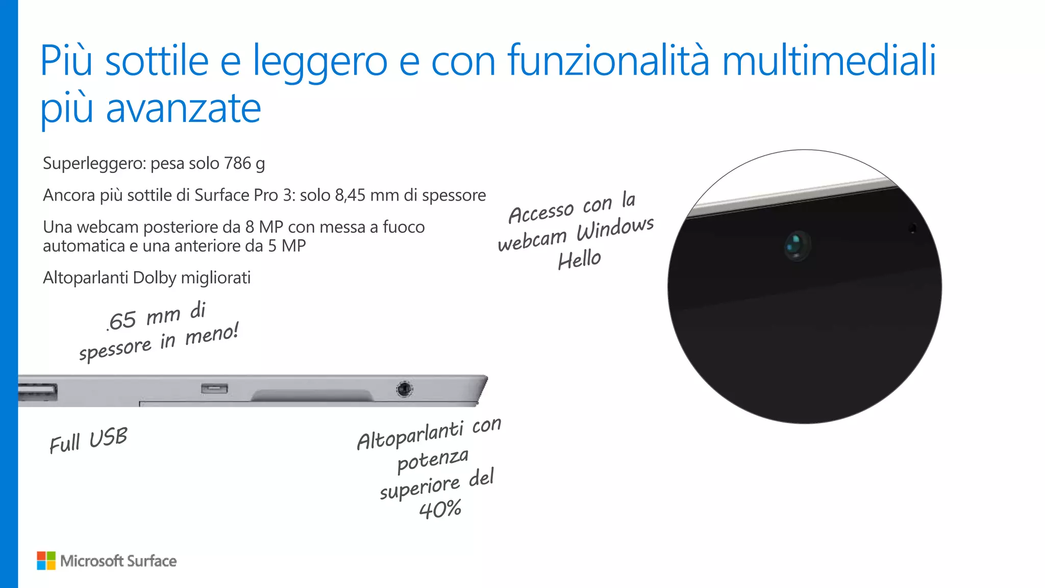 Più sottile e leggero e con funzionalità multimediali
più avanzate
Superleggero: pesa solo 786 g
Ancora più sottile di Surface Pro 3: solo 8,45 mm di spessore
Una webcam posteriore da 8 MP con messa a fuoco
automatica e una anteriore da 5 MP
Altoparlanti Dolby migliorati
 
