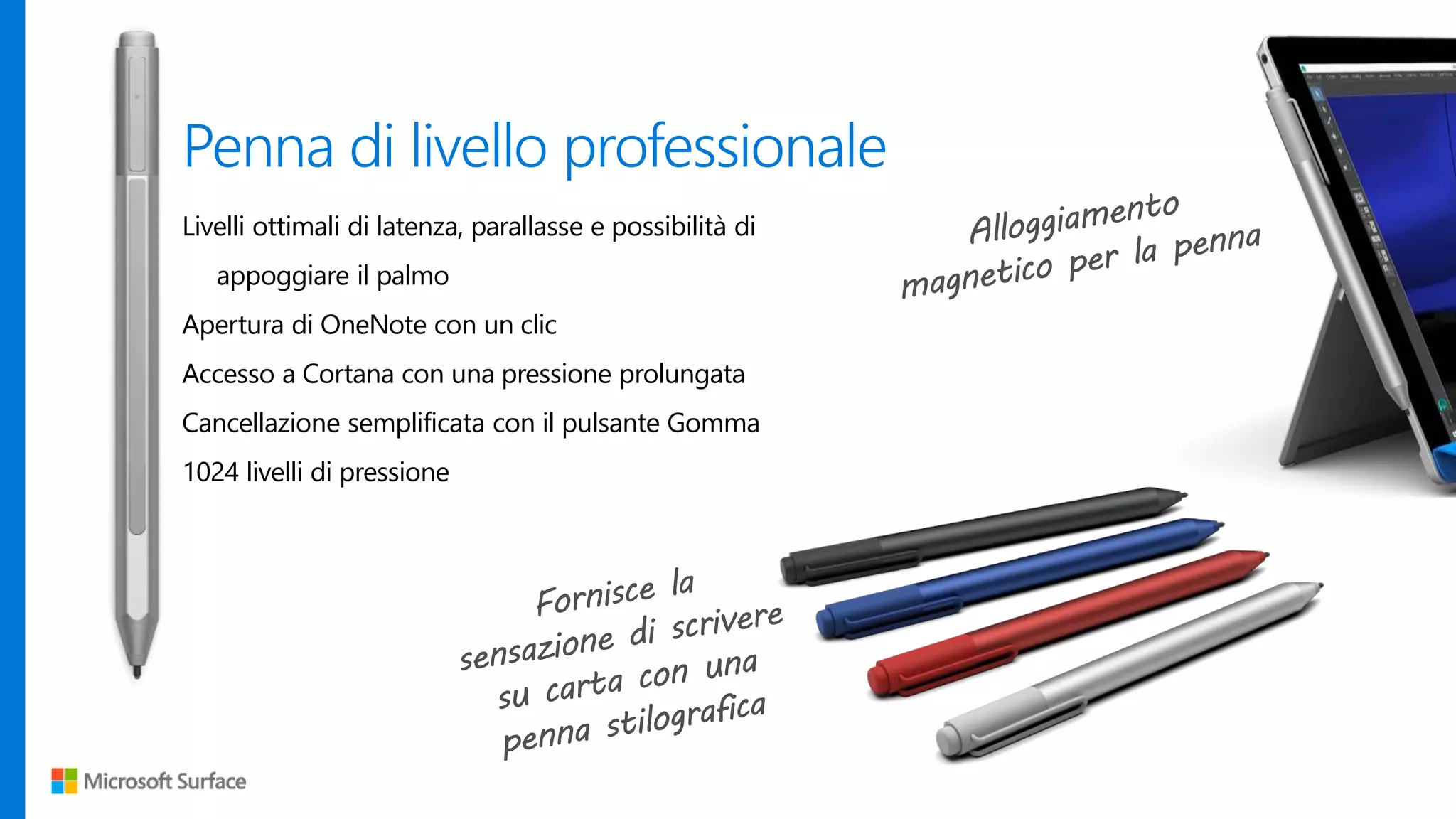 Penna di livello professionale
Livelli ottimali di latenza, parallasse e possibilità di
appoggiare il palmo
Apertura di OneNote con un clic
Accesso a Cortana con una pressione prolungata
Cancellazione semplificata con il pulsante Gomma
1024 livelli di pressione
 