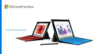 Surface & Surface Hub
 