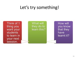 Let’s try something!
19
Think of 1
thing you
want your
students
to learn in
your next
session.
What will
they do to
learn this?
How will
you know
that they
have
learnt it?
 