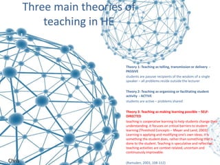 Chris
Theory 1: Teaching as telling, transmission or delivery -
PASSIVE
students are passive recipients of the wisdom of a single
speaker – all problems reside outside the lecturer
Theory 2: Teaching as organising or facilitating student
activity - ACTIVE
students are active – problems shared
Theory 3: Teaching as making learning possible – SELF-
DIRECTED
teaching is cooperative learning to help students change their
understanding. It focuses on critical barriers to student
learning (Threshold Concepts – Meyer and Land, 2003)
Learning is applying and modifying one’s own ideas; it is
something the student does, rather than something that is
done to the student. Teaching is speculative and reflective,
teaching activities are context-related, uncertain and
continuously improvable.
(Ramsden, 2003, 108-112)
Three main theories of
teaching in HE
 