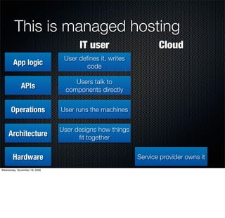 This is managed hosting
                                     IT user                    Cloud
                                User deﬁnes it, writes
        App logic                      code

                                    Users talk to
             APIs                components directly


      Operations               User runs the machines


                               User designs how things
     Architecture                    ﬁt together


        Hardware                                         Service provider owns it
Wednesday, November 18, 2009
 