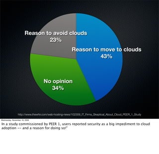 Reason to avoid clouds
                               23%
                                                       Reason to move to clouds
                                                                 43%



                                  No opinion
                                     34%



                http://www.thewhir.com/web-hosting-news/102309_IT_Firms_Skeptical_About_Cloud_PEER_1_Study
Wednesday, November 18, 2009

In a study commissioned by PEER 1, users reported security as a big impediment to cloud
adoption -- and a reason for doing so!"
 