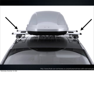 http://www.thule-car-roof-boxes.co.uk/pictures/roof-box-with-roof-rack.jpg
Wednesday, November 18, 2009
 