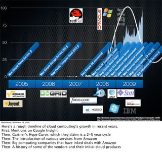100



 75



 50




                                                                )β
                                                       β




                                                                                                                                                       d
                                                    3)




                                                                                                                                                    ce
                                                              C2




                                                                                                                                         t a ced
                                                                                                                                                    s




                                                                                                                                                   CS
                                                  (S




                                                                                                          ne




                                                                                                                                      nc oun
                                                             (E




                                                                                                                     es ag ann er
                          β




                                                                                                                                                rE
                                                                                                        zo




                                                                                                                                                 n
                                                   e




                                                                                                                                                β
                                                                                                                                                v
                                                              d
                                               vic




                                                                                                                                             ou
                                                                                           d




                                                                                                               ar SM CDN Ser



                                                                                                                         lin nsta nn
                         e




                                                           ou




                                                                                                                                             fo

                                                                                                                                           ice
                                                                                          e
                      vic




                                                                                                      ity




                                                                                                                                   sti s
                                                                                       nc
                                            er




                                                                                                             Ja oud in re
                                                       Cl




                                                                                                                                          B
                                                                                                                                          e
                                                                                                   bil




                                                                                                                                        rv
                                                                                                                               nt ws
                     er




 25




                                                                                                                                      cL
                                           eS




                                                                                    ou




                                                                                                            to




                                                                                                                             ed en
                                                       te




                                                                                                                                     Se
                    eS




                                                                                                    a



                                                                                                                           fro do
                                                                                                         kS
                                                                                     n


                                                                                                ail
                                                    pu




                                                                                                               ay erv em
                                          ag




                                                                                  an




                                                                                                                                 DB
                  eu




                                                                                              Av




                                                                                                                               ela
                                                 om




                                                                                                      loc
                                      or




                                                                                                            ,W




                                                                                                                                 i
                                                                              DB
                Qu




                                      St




                                                                                                                              al
                                                                                           IP,

                                                                                                   cB




                                                                                                                  : R an
                                               cC




                                                                                                                            g,
                                                                                                          LA




                                                                                                                          ion
                                    ple
            ple




                                                                            ple


                                                                                       tic
                                            sti




                                                                                                 sti
                                                                                                        2S




                                                                                                                      lat
                                                                                    las




                                                                                                                      ca
                                 im
            m




                                                                         im
                                           Ela




                                                                                              Ela




                                                                                                                    AW




                                                                                                                   Re
                                                                                                     EC

                                                                                                            Cl
         Si




                                                                                                                   :S
                               :S




                                                                                   :E
                                                                       :S
                                          g:




                                                                                            g:
       v:




                                                                                                          v:

                                                                                                               n:
                                                                                                   t:




                                                                                                                t:
                               ar




                                                                                  ar
                                                                        c
       No




                                                                                                        No
                                      Au




                                                                                         Au
                                                                     De




                                                                                                 Oc




                                                                                                             Oc
                               M




                                                                              M




                                                                                                             M

                                                                                                             M
   0

              2005                 2006                     2007                     2008                              2009




                                                                                         http://developer.amazonwebservices.com/connect/thread.jspa?messageID=150461
                                                                                         http://www.google.com/insights/search/#q=%22Cloud%20computing%22&cmpt=q
Wednesday, November 18, 2009

Here’s a rough timeline of cloud computing’s growth in recent years.
First: Mentions on Google Insight
Then: Gartner’s Hype Curve, which they claim is a 2-5 year cycle
Then: The introduction of various services from Amazon
Then: Big computing companies that have inked deals with Amazon
Then: A history of some of the vendors and their initial cloud products
 