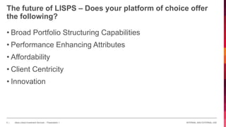 INTERNAL AND EXTERNAL USE5 | Absa Linked Investment Services - Presentation 1
• Broad Portfolio Structuring Capabilities
• Performance Enhancing Attributes
• Affordability
• Client Centricity
• Innovation
The future of LISPS – Does your platform of choice offer
the following?
 