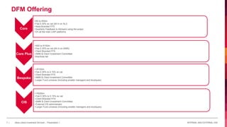 INTERNAL AND EXTERNAL USE7 | Absa Linked Investment Services - Presentation 1
DFM Offering
Core
•R0 to R50m
•Fee 0.35% ex vat (All In on ALI)
•Absa Branded FFS
•Quarterly Feedback to Advisers using the wraps
•On all the main LISP platforms
Core Plus
•R50 to R150m
•Fee 0.35% ex vat (All In on AIMS)
•Client Branded FFS
•AMM & Client Investment Committee
•Electives list
Bespoke
•>R150m
•Fee 0.35% to 0.15% ex vat
•Client Branded FFS
•AMM & Client Investment Committee
•Larger Fund universe (Including smaller managers and boutiques)
CIS
•>R250m
•Fee 0.35% to 0.15% ex vat
•Client Branded FFS
•AMM & Client Investment Committee
•External CIS administrator
•Larger Fund universe (Including smaller managers and boutiques)
 