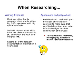 When Researching...
Writing Process:

Mark everything that is
someone else’s words with a
big Q (for quote) or with big
quotation marks

Indicate in your notes which
ideas are taken from sources
(S) and which are your own
insights (ME)

Record all of the relevant
documentation information in
your notes
Appearance on final product:

Proofread and check with your
notes (or photocopies of
sources) to make sure that
anything taken from your notes
is acknowledged in some
combination of the ways:
In-text citation, footnotes,
bibliography, quotation
marks, indirect quotations
 