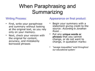 When Paraphrasing and
Summarizing
Writing Process:

First, write your paraphrase
and summary without looking
at the original text, so you rely
only on your memory.

Next, check your version with
the original for content,
accuracy, and mistakenly
borrowed phrases
Appearance on final product:

Begin your summary with a
statement giving credit to the
source: According to Jonathan
Kozol, ...

Put any unique words or
phrases that you cannot
change, or do not want to
change, in quotation marks:

"savage inequalities" exist throughout
our educational system.1
 