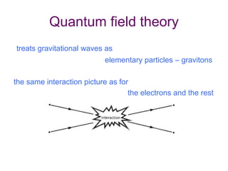 Quantum field theory
treats gravitational waves as
elementary particles – gravitons
the same interaction picture as for
the electrons and the rest
 