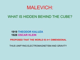 MALEVICH:
WHAT IS HIDDEN BEHIND THE CUBE?
1919 THEODOR KALUZA
1928 OSCAR KLEIN
PROPOSED THAT THE WORLD IS 4+1 DIMENSIONAL
THUS UNIFYING ELECTROMAGNETISM AND GRAVITY
 
