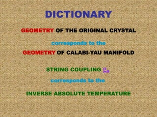 DICTIONARY
INVERSE ABSOLUTE TEMPERATURE
GEOMETRY OF THE ORIGINAL CRYSTAL
corresponds to the
GEOMETRY OF CALABI-YAU MANIFOLD
STRING COUPLING gS
corresponds to the
 