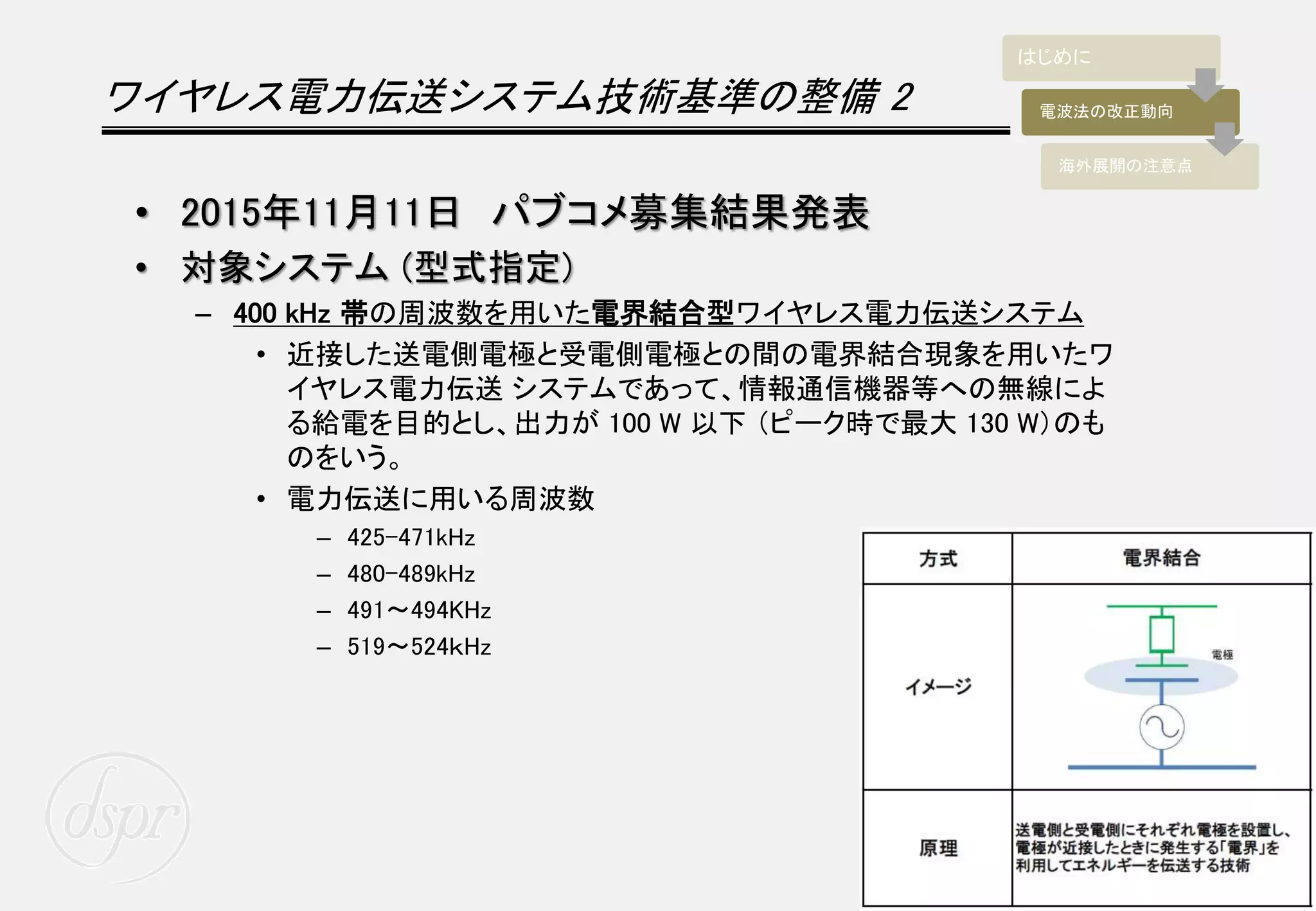 はじめに
電波法の改正動向
海外展開の注意点
ワイヤレス電力伝送システム技術基準の整備 2
• 2015年11月11日 パブコメ募集結果発表
• 対象システム (型式指定)
– 400 kHz 帯の周波数を用いた電界結合型ワイヤレス電力伝送システム
• 近接した送電側電極と受電側電極との間の電界結合現象を用いたワ
イヤレス電力伝送 システムであって、情報通信機器等への無線によ
る給電を目的とし、出力が 100 W 以下 （ピーク時で最大 130 W）のも
のをいう。
• 電力伝送に用いる周波数
– 425-471kHz
– 480-489kHz
– 491～494KHz
– 519～524ｋHz
7
 