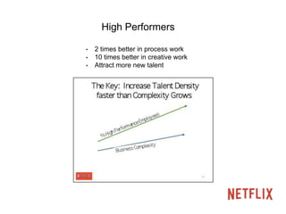 High Performers 
• 2 times better in process work 
• 10 times better in creative work 
• Attract more new talent 
