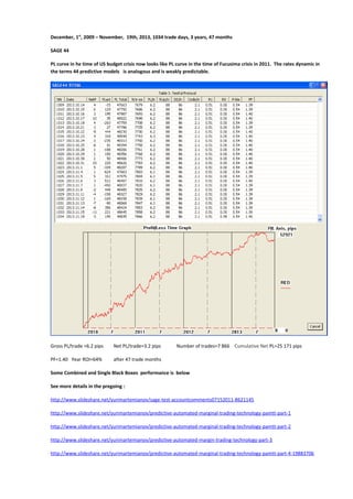 December, 1st, 2009 – November, 19th, 2013, 1034 trade days, 3 years, 47 months
SAGE 44
PL curve in he time of US budget crisis now looks like PL curve in the time of Fucusima crisis in 2011. The rates dynamic in
the terms 44 predictive models is analogous and is weakly predictable.

Gross PL/trade =6.2 pips

Net PL/trade=3.2 pips

PF=1.40 Year ROI=64%

Number of trades=7 866 Cumulative Net PL=25 171 pips

after 47 trade months

Some Combined and Single Black Boxes performance is below
See more details in the pregoing :
http://www.slideshare.net/yurimartemianov/sage-test-accountcomments07152011-8621145
http://www.slideshare.net/yurimartemianov/predictive-automated-marginal-trading-technology-pamtt-part-1
http://www.slideshare.net/yurimartemianov/predictive-automated-marginal-trading-technology-pamtt-part-2
http://www.slideshare.net/yurimartemianov/predictive-automated-margin-trading-technology-part-3
http://www.slideshare.net/yurimartemianov/predictive-automated-marginal-trading-technology-pamtt-part-4-19883706

 