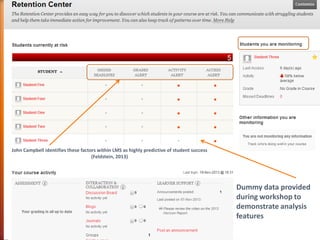 John Campbell identifies these factors within LMS as highly predictive of student success
(Feldstein, 2013)

Dummy data provided
during workshop to
demonstrate analysis 8
features

 
