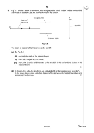13
9

Fig. 9.1 shows a beam of electrons, two charged plates and a screen. These components
are inside an electron tube, the outline of which is not shown.

For
Examiner’s
Use

charged plate
P

beam of
electrons
X

screen

Y

charged plate
Fig. 9.1
The beam of electrons hits the screen at the point P.
(a) On Fig. 9.1,
(i)

complete the path of the electron beam,

(ii)

mark the charges on both plates,

(iii)

mark with an arrow and the letter C the direction of the conventional current in the
electron beam.
[4]

(b) In this electron tube, the electrons are produced at X and are accelerated towards Y.
In the space below, draw a labelled diagram of the components needed to produce and
accelerate the electrons.
[4]

0625/3/O/N/02

[Turn over

 