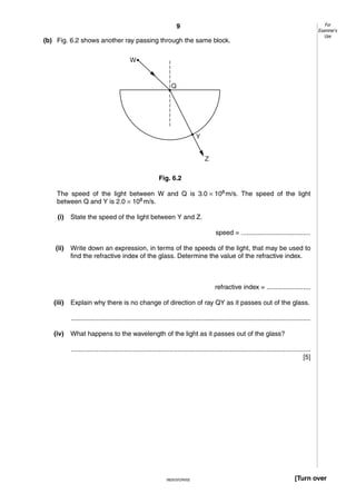 For
Examiner’s
Use

9
(b) Fig. 6.2 shows another ray passing through the same block.
W

Q

Y
Z
Fig. 6.2
The speed of the light between W and Q is 3.0 × 108 m/s. The speed of the light
between Q and Y is 2.0 × 108 m/s.
(i)

State the speed of the light between Y and Z.
speed = ......................................

(ii)

Write down an expression, in terms of the speeds of the light, that may be used to
find the refractive index of the glass. Determine the value of the refractive index.

refractive index = ........................
(iii)

Explain why there is no change of direction of ray QY as it passes out of the glass.
...................................................................................................................................

(iv)

What happens to the wavelength of the light as it passes out of the glass?
...................................................................................................................................
[5]

0625/3/O/N/02

[Turn over

 