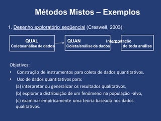 Métodos Mistos – Exemplos
1. Desenho exploratório seqüencial (Creswell, 2003)
QUAL QUAN Interpretação
Coleta/análise de dados Coleta/análise de dados de toda análise
Objetivos:
• Construção de instrumentos para coleta de dados quantitativos.
• Uso de dados quantitativos para:
(a) interpretar ou generalizar os resultados qualitativos,
(b) explorar a distribuição de um fenômeno na população -alvo,
(c) examinar empiricamente uma teoria baseada nos dados
qualitativos.
 