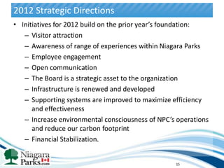 2012 Strategic Directions
• Initiatives for 2012 build on the prior year’s foundation:
   – Visitor attraction
   – Awareness of range of experiences within Niagara Parks
   – Employee engagement
   – Open communication
   – The Board is a strategic asset to the organization
   – Infrastructure is renewed and developed
   – Supporting systems are improved to maximize efficiency
      and effectiveness
   – Increase environmental consciousness of NPC’s operations
      and reduce our carbon footprint
   – Financial Stabilization.


                                                  15
 