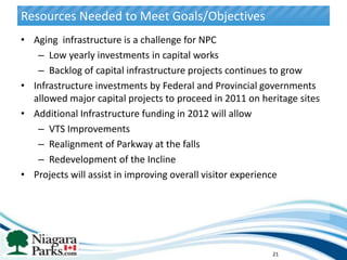 Resources Needed to Meet Goals/Objectives
• Aging infrastructure is a challenge for NPC
   – Low yearly investments in capital works
   – Backlog of capital infrastructure projects continues to grow
• Infrastructure investments by Federal and Provincial governments
  allowed major capital projects to proceed in 2011 on heritage sites
• Additional Infrastructure funding in 2012 will allow
   – VTS Improvements
   – Realignment of Parkway at the falls
   – Redevelopment of the Incline
• Projects will assist in improving overall visitor experience




                                                          21
 