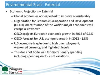 Environmental Scan - External
• Economic Projections – External
   – Global economies not expected to improve considerably
   – Organization for Economic Co-operation and Development
     (OECD) indicates none of the world’s major economies will
     escape a slowdown
   – OECD projects European economic growth in 2012 of 0.3%
   – OECD forecast for U.S. economic growth in 2012 - 1.8%
   – U.S. economy fragile due to high unemployment,
     weakened currency, and high debt levels
   – This does not bode well for discretionary spending
     including spending on Tourism vacations



                                                   22
 