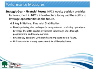 Performance Measures
Strategic Goal - Financial Focus: NPC’s equity position provides
   for investment in NPC’s infrastructure today and the ability to
   leverage opportunities in the future.
    4.1 Key Initiative: Financial Stabilization
   – Develop strategy for underperforming revenue producing operations.
   – Leverage the 2011 capital investment in heritage sites through
     programming and legacy markers.
   – Finalize key decisions with significant impact to NPC’s future.
   – Utilize value for money assessment for all key decisions.




                                                           32
 