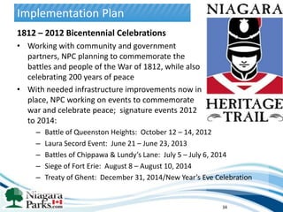 Implementation Plan
1812 – 2012 Bicentennial Celebrations
• Working with community and government
  partners, NPC planning to commemorate the
  battles and people of the War of 1812, while also
  celebrating 200 years of peace
• With needed infrastructure improvements now in
  place, NPC working on events to commemorate
  war and celebrate peace; signature events 2012
  to 2014:
     –   Battle of Queenston Heights: October 12 – 14, 2012
     –   Laura Secord Event: June 21 – June 23, 2013
     –   Battles of Chippawa & Lundy’s Lane: July 5 – July 6, 2014
     –   Siege of Fort Erie: August 8 – August 10, 2014
     –   Treaty of Ghent: December 31, 2014/New Year’s Eve Celebration


                                                             34
 