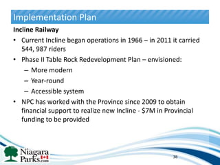 Implementation Plan
Incline Railway
• Current Incline began operations in 1966 – in 2011 it carried
   544, 987 riders
• Phase II Table Rock Redevelopment Plan – envisioned:
    – More modern
    – Year-round
    – Accessible system
• NPC has worked with the Province since 2009 to obtain
   financial support to realize new Incline - $7M in Provincial
   funding to be provided



                                                     38
 