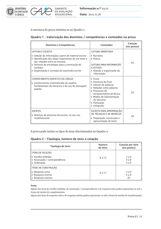 Informação n.º 24.12

                                                   Data: 2011.11.18




A estrutura da prova sintetiza-se no Quadro 1.

Quadro 1 – Valorização dos domínios / competências e conteúdos na prova

                                                                                                      Cotação
                Domínios e Competências                                   Conteúdos
                                                                                                    (em pontos)

 LEITURA E ESCRITA                                              LEITURA ORIENTADA
 • Seleção de informação a partir de material escrito          • Narrativa
 • Identificação das ideias importantes de um texto e          • Poesia
   das relações entre as mesmas                                                                           50
 • Domínio de estratégias para a construção de                 LEITURA PARA INFORMAÇÃO
   sentidos                                                    E ESTUDO
 • Organização e correção da expressão escrita                 • Seleção e organização da
                                                                 informação

 CONhECIMENTO ExPLíCITO DA LíNGUA                              • Texto
                                                               • Estrutura da frase
 • Conhecimento sistematizado de aspetos
                                                               • Classes de palavras
   fundamentais da estrutura e do uso do português
                                                               • Relações entre palavras
   padrão
                                                               • Processos de
                                                                                                          20
                                                                 enriquecimento do léxico
                                                               • Modos de representação
                                                                 do discurso
                                                               • Pontuação
                                                               • Ortografia

 ESCRITA                                                        ESCRITA PARA APROPRIAÇÃO
                                                                DE TéCNICAS E DE MODELOS
 • Domínio do processo de escrita, no seu uso                                                             30
   multifuncional                                              • Preparação, construção e
                                                                 apresentação de texto



A prova pode incluir os tipos de itens discriminados no Quadro 2.

Quadro 2 – Tipologia, número de itens e cotação

                                                                       Número                Cotação por item
                    Tipologia de itens
                                                                       de itens                (em pontos)

 ITENS DE SELEÇÃO
 • Escolha múltipla                                                      6 a 12                      2a4
 • Associação / correspondência                                                                      4a6
 • Ordenação                                                                                         4a6

 ITENS DE CONSTRUÇÃO
 • Resposta curta                                                        6 a 12                     2a6
 • Resposta restrita                                                                                4a8
 • Resposta extensa                                                                                  30


Nota:
Alguns dos itens de escolha múltipla, de associação / correspondência e de resposta curta podem apresentar-se sob a
forma de tarefas de completamento.
Alguns dos itens de resposta curta e de resposta restrita podem apresentar-se sob a forma de tarefas de transformação.




                                                                                                      Prova 61 | 4
 