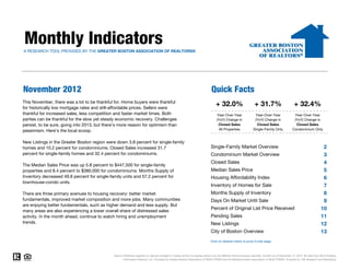 Monthly Indicators
A RESEARCH TOOL PROVIDED BY THE GREATER BOSTON ASSOCIATION OF REALTORS®




November 2012                                                                                                                 Quick Facts
This November, there was a lot to be thankful for. Home buyers were thankful
for historically low mortgage rates and still-affordable prices. Sellers were
                                                                                                                                  + 32.0%                         + 31.7%                          + 32.4%
thankful for increased sales, less competition and faster market times. Both                                                       Year-Over-Year                 Year-Over-Year                   Year-Over-Year
parties can be thankful for the slow yet steady economic recovery. Challenges                                                      (YoY) Change in                (YoY) Change in                  (YoY) Change in
persist, to be sure, going into 2013, but there's more reason for optimism than                                                     Closed Sales                   Closed Sales                     Closed Sales
pessimism. Here's the local scoop.                                                                                                   All Properties              Single-Family Only               Condominium Only


New Listings in the Greater Boston region were down 3.8 percent for single-family
homes and 10.2 percent for condominiums. Closed Sales increased 31.7                                                          Single-Family Market Overview                                                                2
percent for single-family homes and 32.4 percent for condominiums.                                                            Condominium Market Overview                                                                  3
                                                                                                                              Closed Sales                                                                                 4
The Median Sales Price was up 5.8 percent to $447,500 for single-family
properties and 8.4 percent to $380,000 for condominiums. Months Supply of                                                     Median Sales Price                                                                           5
Inventory decreased 49.8 percent for single-family units and 57.2 percent for                                                 Housing Affordability Index                                                                  6
townhouse-condo units.
                                                                                                                              Inventory of Homes for Sale                                                                  7
There are three primary avenues to housing recovery: better market                                                            Months Supply of Inventory                                                                   8
fundamentals, improved market composition and more jobs. Many communities                                                     Days On Market Until Sale                                                                    9
are enjoying better fundamentals, such as higher demand and less supply. But
many areas are also experiencing a lower overall share of distressed sales
                                                                                                                              Percent of Original List Price Received                                                     10
activity. In the month ahead, continue to watch hiring and unemployment                                                       Pending Sales                                                                               11
trends.                                                                                                                       New Listings                                                                                12
                                                                                                                              City of Boston Overview                                                                     13
                                                                                                                              Click on desired metric to jump to that page.



                                              Data is refreshed regularly to capture changes in market activity so figures shown may be different than previously reported. Current as of December 17, 2012. All data from MLS Property
                                                      Information Network, Inc. Provided by Greater Boston Association of REALTORS® and the Massachusetts Association of REALTORS®. Powered by 10K Research and Marketing.
 