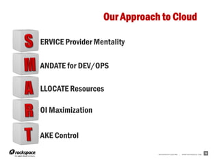 Our Approach to Cloud

ERVICE Provider Mentality

ANDATE for DEV/OPS

LLOCATE Resources

OI Maximization

AKE Control
                              RACKSPACE® HOSTING   |   W W W.RACKSPACE.COM
                                                                             16
 