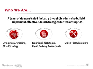 Who We Are…

    A team of demonstrated industry thought leaders who build &
        implement effective Cloud Strategies for the enterprise




Enterprise Architects,   Enterprise Architects,       Cloud Tool Specialists
Cloud Strategy           Cloud Delivery Consultants




                                                        RACKSPACE® HOSTING   |   W W W.RACKSPACE.COM
                                                                                                       8
 