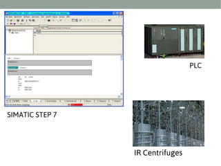 PLC

SIMATIC STEP 7

IR Centrifuges

 