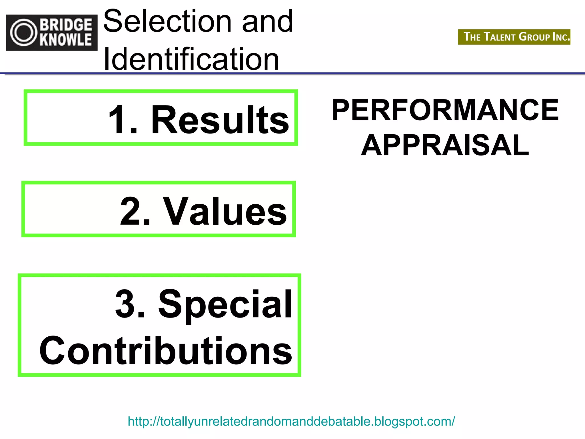 Selection and 
Identification 
PERFORMANCE 
APPRAISAL 1. Results 
2. Values 
3. Special 
Contributions 
http://totallyunrelatedrandomanddebatable.blogspot.com/ 
 