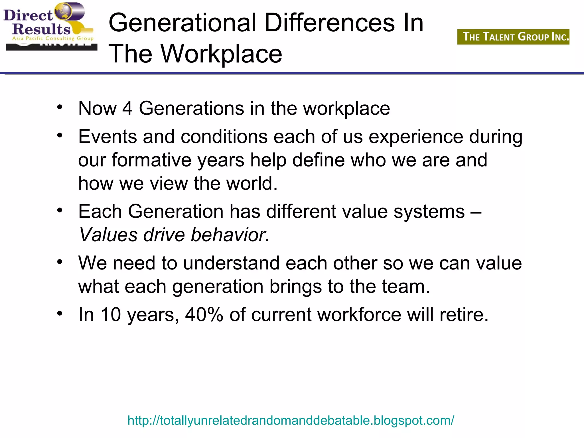 Generational Differences In 
The Workplace 
• Now 4 Generations in the workplace 
• Events and conditions each of us experience during 
our formative years help define who we are and 
how we view the world. 
• Each Generation has different value systems – 
Values drive behavior. 
• We need to understand each other so we can value 
what each generation brings to the team. 
• In 10 years, 40% of current workforce will retire. 
http://totallyunrelatedrandomanddebatable.blogspot.com/ 
 