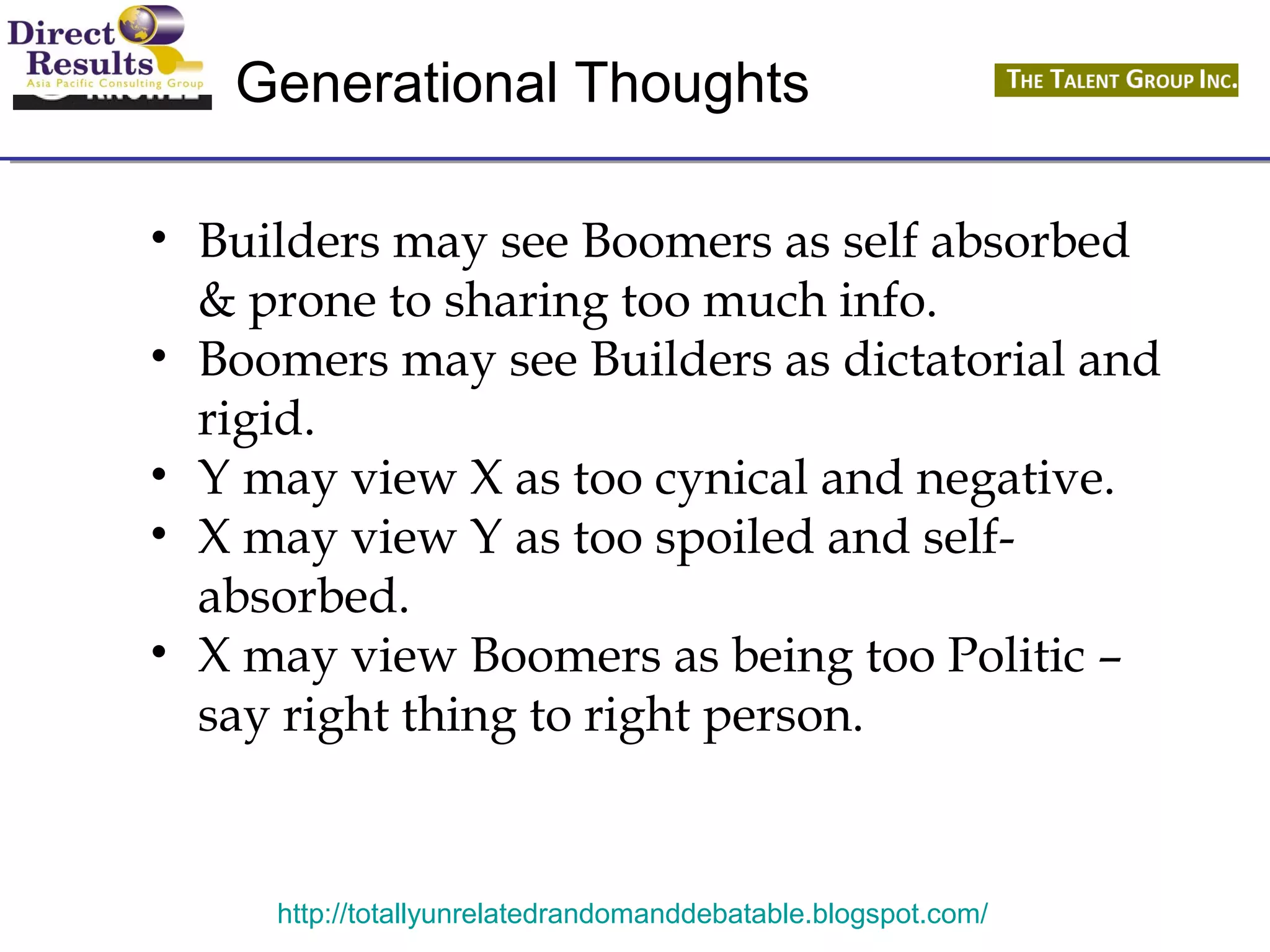Generational Thoughts 
• Builders may see Boomers as self absorbed 
& prone to sharing too much info. 
• Boomers may see Builders as dictatorial and 
rigid. 
• Y may view X as too cynical and negative. 
• X may view Y as too spoiled and self-absorbed. 
• X may view Boomers as being too Politic – 
say right thing to right person. 
http://totallyunrelatedrandomanddebatable.blogspot.com/ 
 