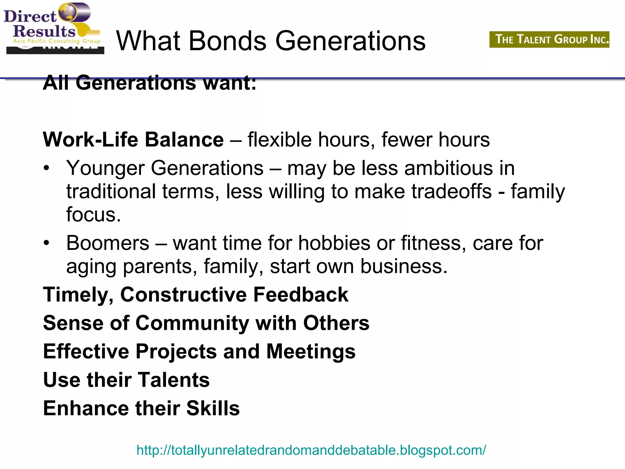 What Bonds Generations 
All Generations want: 
Work-Life Balance – flexible hours, fewer hours 
• Younger Generations – may be less ambitious in 
traditional terms, less willing to make tradeoffs - family 
focus. 
• Boomers – want time for hobbies or fitness, care for 
aging parents, family, start own business. 
Timely, Constructive Feedback 
Sense of Community with Others 
Effective Projects and Meetings 
Use their Talents 
Enhance their Skills 
http://totallyunrelatedrandomanddebatable.blogspot.com/ 
 
