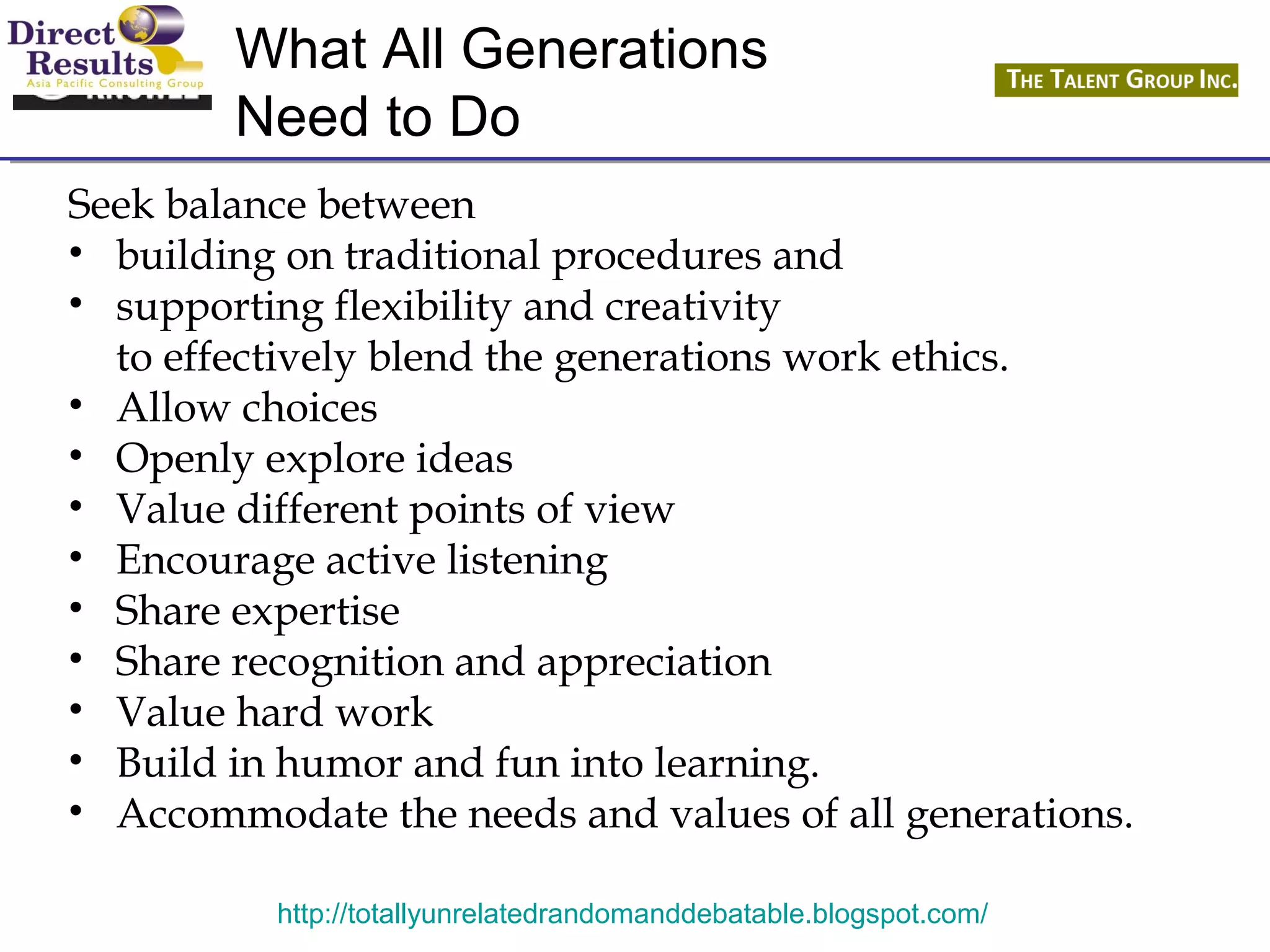 What All Generations 
Need to Do 
Seek balance between 
• building on traditional procedures and 
• supporting flexibility and creativity 
to effectively blend the generations work ethics. 
• Allow choices 
• Openly explore ideas 
• Value different points of view 
• Encourage active listening 
• Share expertise 
• Share recognition and appreciation 
• Value hard work 
• Build in humor and fun into learning. 
• Accommodate the needs and values of all generations. 
http://totallyunrelatedrandomanddebatable.blogspot.com/ 
 