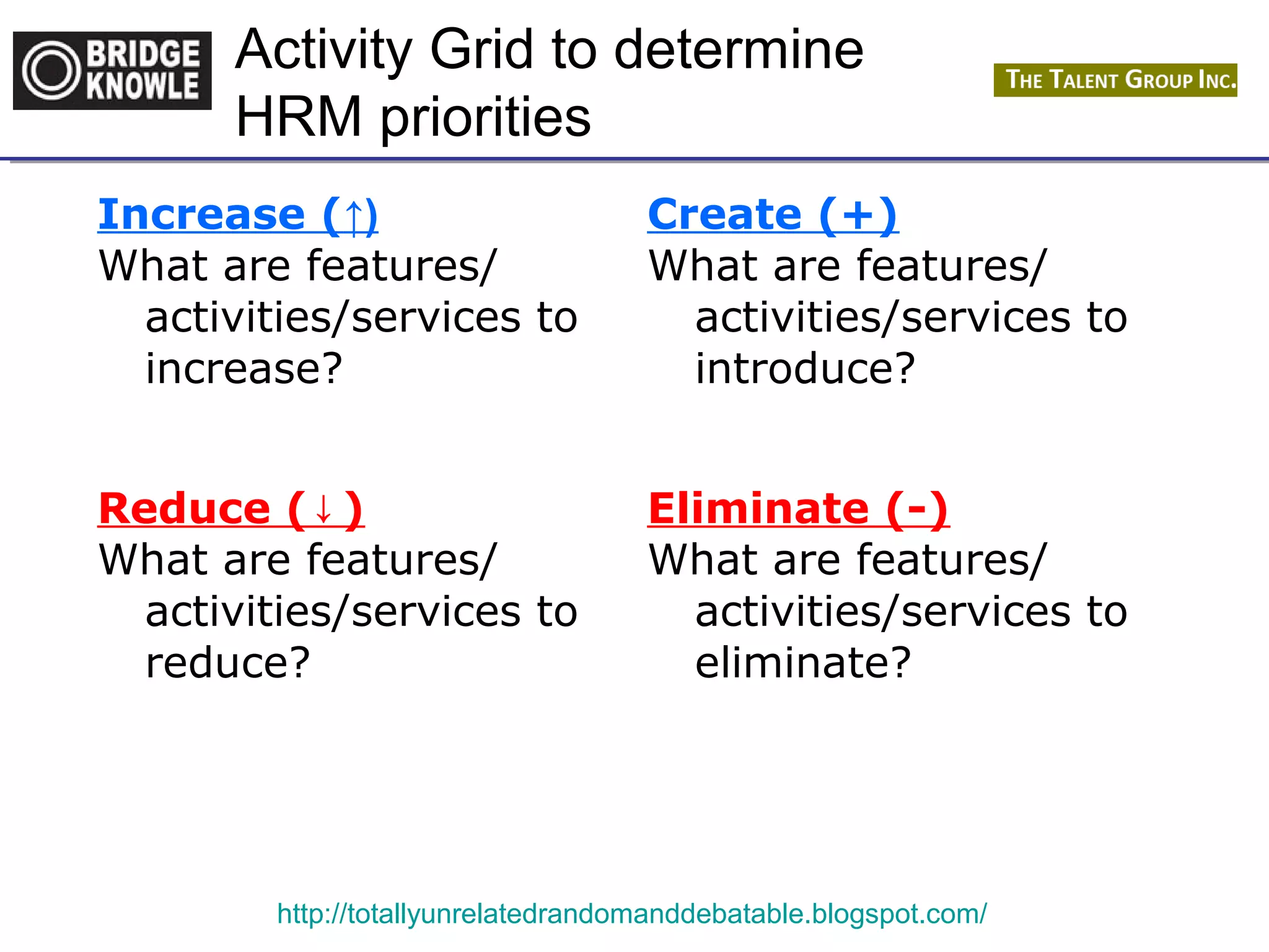 Activity Grid to determine 
HRM priorities 
Increase (↑) 
What are features/ 
activities/services to 
increase? 
Create (+) 
What are features/ 
activities/services to 
introduce? 
Reduce (↓) 
What are features/ 
activities/services to 
reduce? 
Eliminate (-) 
What are features/ 
activities/services to 
eliminate? 
http://totallyunrelatedrandomanddebatable.blogspot.com/ 
 