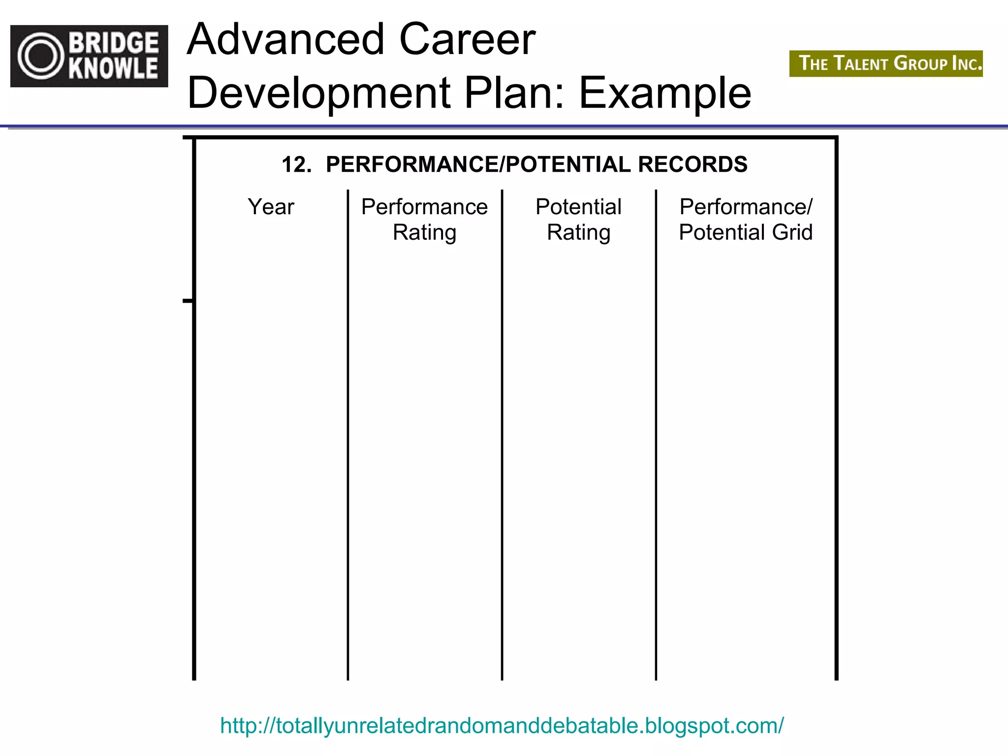 Advanced Career 
Development Plan: Example 
http://totallyunrelatedrandomanddebatable.blogspot.com/ 
Globally 
12. PERFORMANCE/POTENTIAL RECORDS 
Year Performance 
Rating 
Potential 
Rating 
Performance/ 
Potential Grid 
 