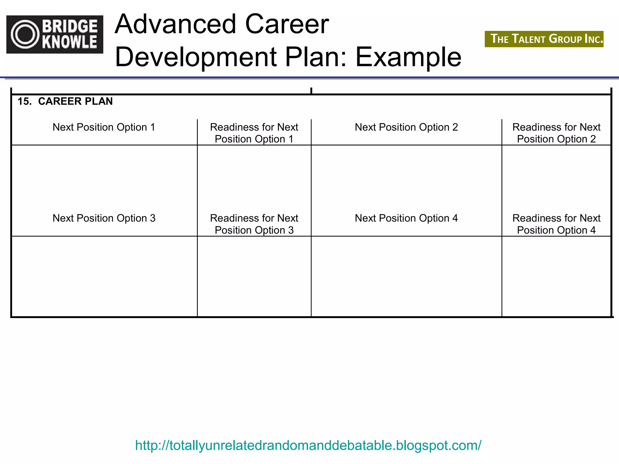Advanced Career 
Development Plan: Example 
http://totallyunrelatedrandomanddebatable.blogspot.com/ 
15. CAREER PLAN 
Next Position Option 1 Readiness for Next 
Position Option 1 
Next Position Option 2 Readiness for Next 
Position Option 2 
Next Position Option 3 Readiness for Next 
Position Option 3 
Next Position Option 4 Readiness for Next 
Position Option 4 
 