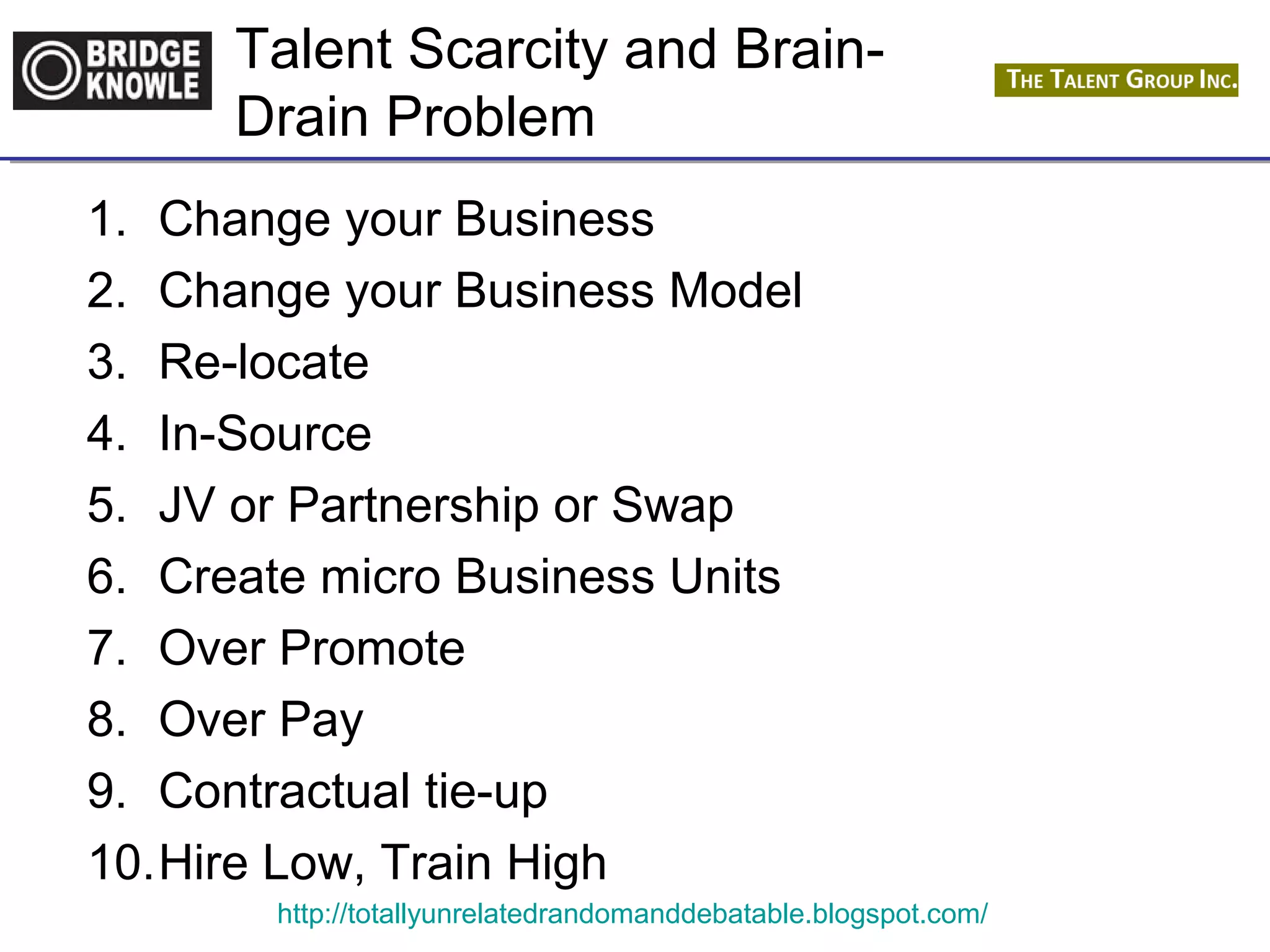 Talent Scarcity and Brain- 
Drain Problem 
1. Change your Business 
2. Change your Business Model 
3. Re-locate 
4. In-Source 
5. JV or Partnership or Swap 
6. Create micro Business Units 
7. Over Promote 
8. Over Pay 
9. Contractual tie-up 
10.Hire Low, Train High 
http://totallyunrelatedrandomanddebatable.blogspot.com/ 
 