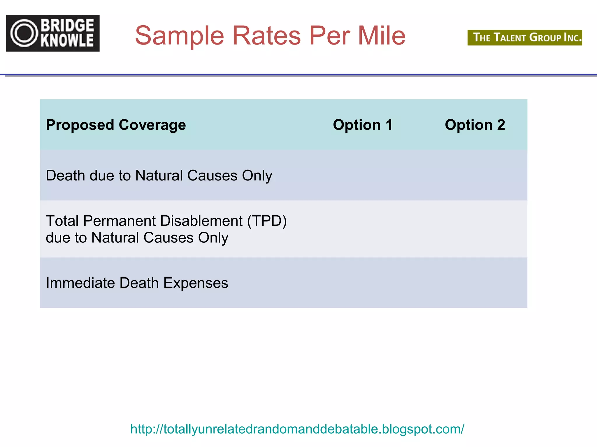 Sample Rates Per Mile 
Proposed Coverage Option 1 Option 2 
Death due to Natural Causes Only 
Total Permanent Disablement (TPD) 
due to Natural Causes Only 
Immediate Death Expenses 
http://totallyunrelatedrandomanddebatable.blogspot.com/ 
 